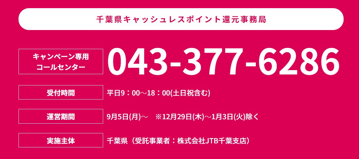 千葉県キャッシュレスポイント還元事務局・コールセンターの電話番号