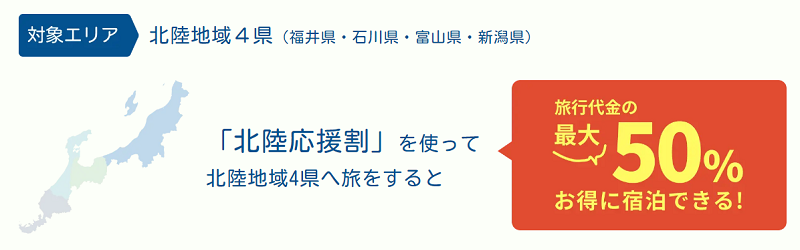 北陸応援割の概要