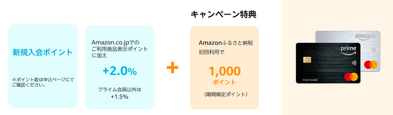 Amazonマスターカードはアマゾンふるさと納税でもポイント還元！キャンペーン中