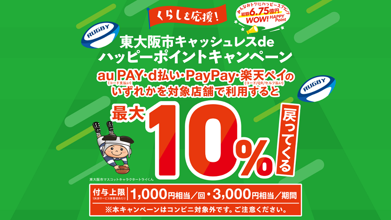 2025年4月・くらしを応援！東大阪市キャッシュレスdeハッピーポイントキャンペーン