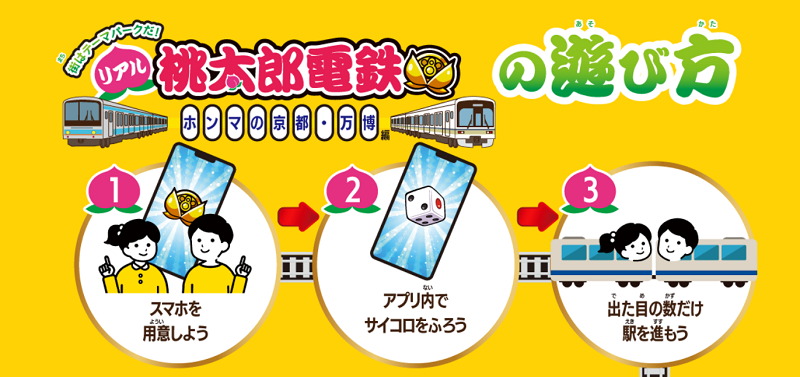 京都・万博リアル桃鉄のプレイ方法、遊び方は?
