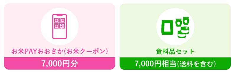 大阪府「お米クーポン」か「食料品セット」人気はどちら？
