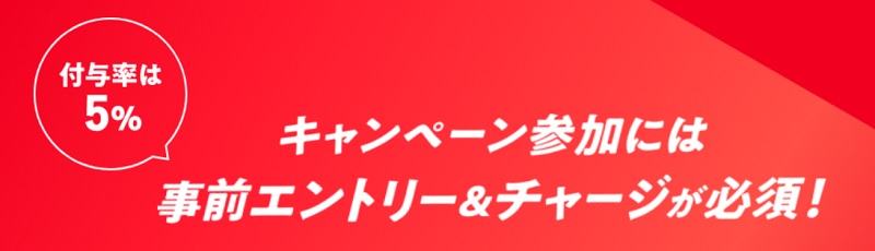 ふるなびマネー５％即増量キャンペーン