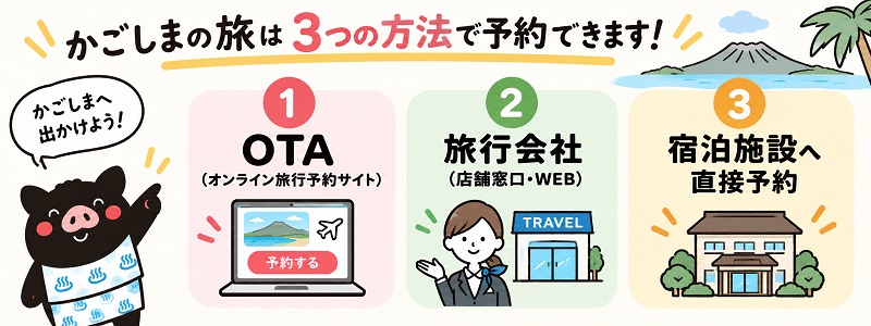 「かごしま観光応援割」の予約方法！オンライン宿泊サイト一覧